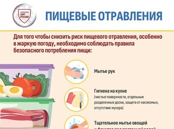 «Санитарный щит страны — безопасность для здоровья»