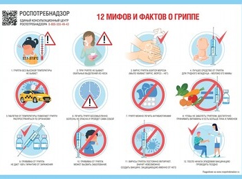 Роспотребнадзор разъясняет: вакцинация против гриппа