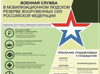 Информация для граждан, желающих вступить в резерв ВС РФ 